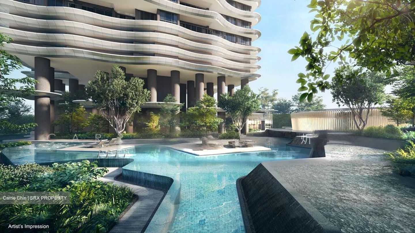 Zion Road (D3), Condominium #530267121